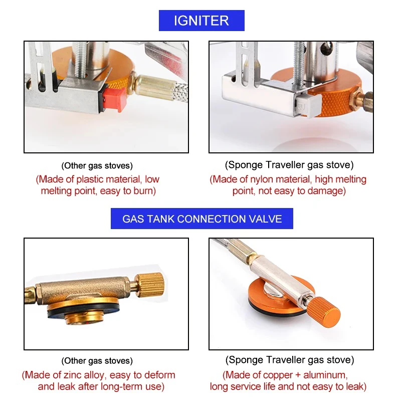 Camping Gas Stove Portable Fol - Home Cooking Gas Stove ulasan dan harga