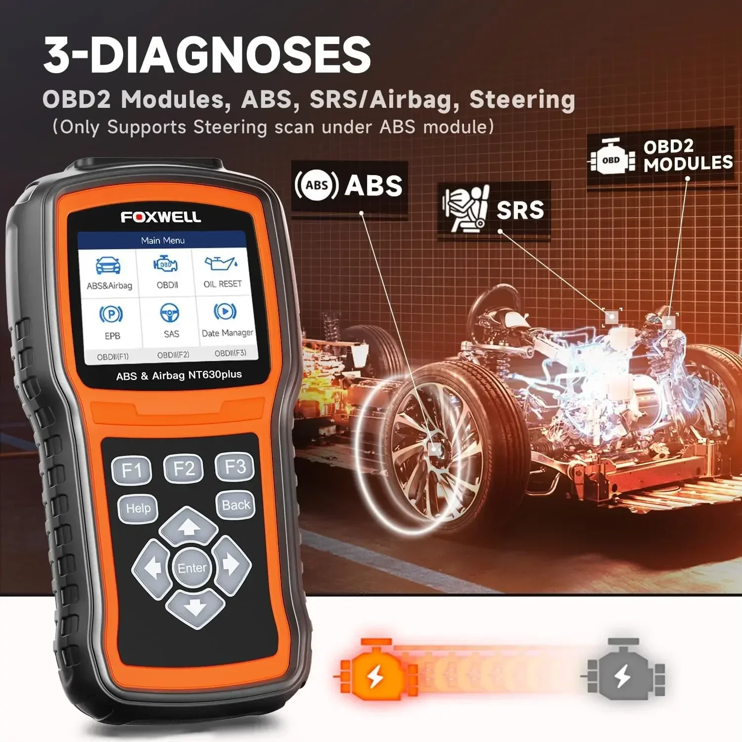 ABS Bleed SAS Calibration Oil  - Dutch Oven Enamel ulasan dan harga